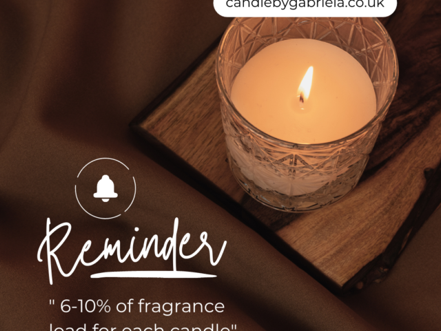 Unveiling the Brilliance of Bromley, London’s Best Candles